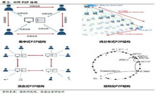 如何在鸿蒙系统上下载TP钱包:详细步骤与指南