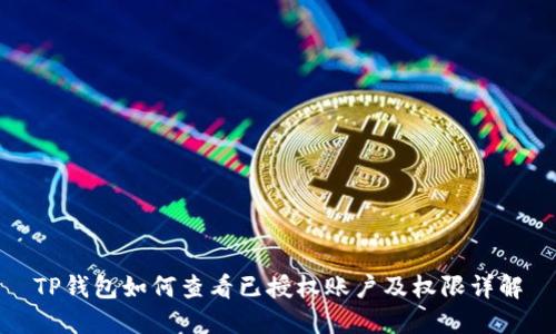 TP钱包如何查看已授权账户及权限详解
