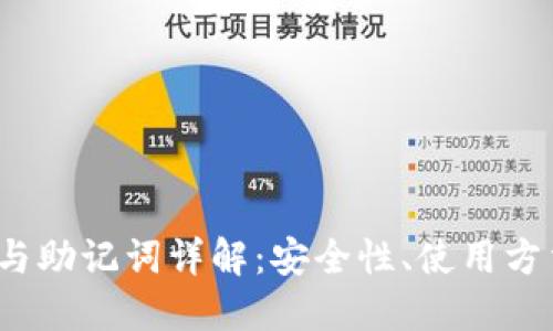 TP钱包私钥与助记词详解:安全性、使用方法与备份策略