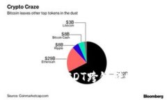 TP钱包如何实现USDT跨链转账的全面指南