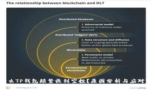 为什么TP钱包频繁收到空投?原因分析与应对策略