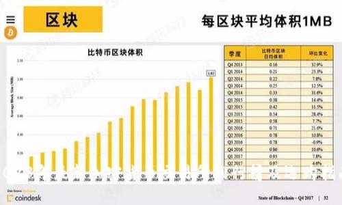 2023年最新加密货币交易所排行榜及选购指南