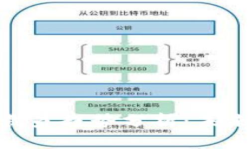 加密货币公司裁员趋势分析:未来的挑战与机遇