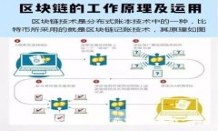 加密货币价格预测:你需要知道的一切