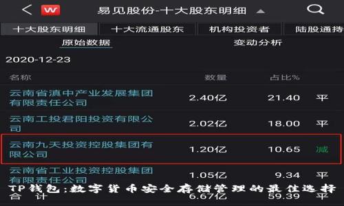 TP钱包:数字货币安全存储管理的最佳选择