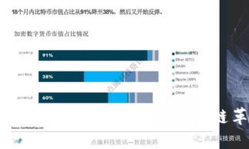 加密货币十周年:从比特币到区块链革命的演变