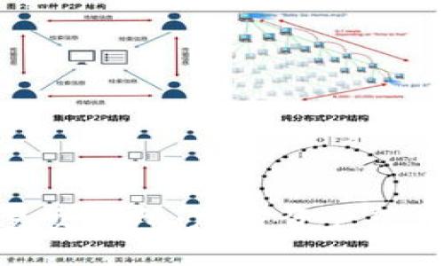 TP钱包与欧易交易所:加密资产管理的理想选择