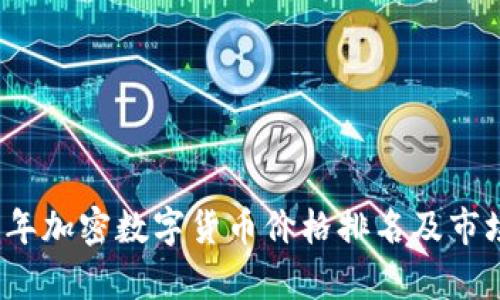 2023年加密数字货币价格排名及市场分析