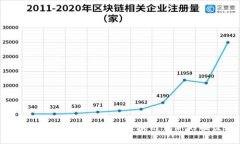 瑞士加密货币:全球区块链创新的摇篮