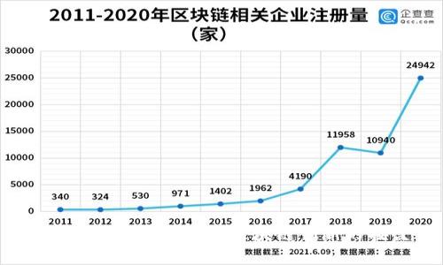 瑞士加密货币:全球区块链创新的摇篮