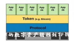 如何将欧易账户中的数字资产转移到TP钱包？详细