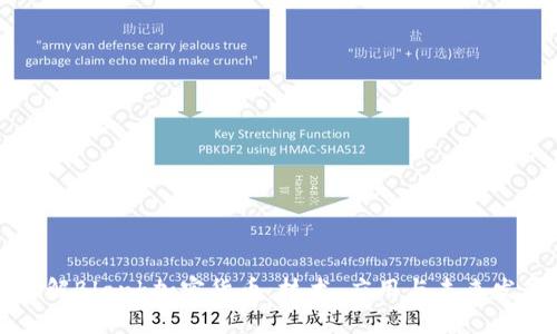 “全面了解Blank加密货币：技术、应用与未来发展趋势”