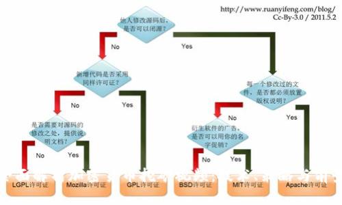 全面解析加密货币挖矿视频:技术、策略与前景