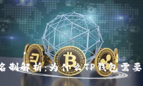 TP钱包实名制解析：为什么TP钱包需要实名认证？