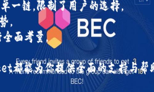 baiotiTokenPocket海外版详解：全球用户的数字资产管理利器/baioti  
TokenPocket, 海外版, 数字资产管理, 加密货币, 钱包安全/guanjianci  

随着数字资产和加密货币的迅猛发展，越来越多的用户开始寻求安全、便捷的数字钱包解决方案。TokenPocket作为一款多功能的数字资产管理工具，已经获得了大量用户的青睐。特别是TokenPocket的海外版，凭借其丰富的功能和良好的用户体验，成功赢得了全球市场的关注。在这篇文章中，我们将深入探讨TokenPocket海外版的各个方面，帮助用户更好地理解并利用这一工具进行数字资产管理。

TokenPocket海外版概述
TokenPocket是一款支持多链的数字钱包，用户可以通过它管理多种类的加密资产，包括BTC、ETH、EOS等。TokenPocket海外版特别针对全球市场，致力于为海外用户提供更好的服务。它采用了强大的区块链技术，确保用户资产安全。此外，TokenPocket的用户界面友好，易于操作，使得即使是新手用户也能够快速上手。

TokenPocket海外版的主要功能
TokenPocket海外版具备多项强大的功能，以下是几个主要的功能介绍：
1. **多链支持**：TokenPocket支持多条区块链，用户可以在一个钱包中管理不同类型的数字资产，便于资产的统一管理。
2. **去中心化交易**：TokenPocket支持去中心化交易，用户可以直接在钱包内进行交易，无需依赖中心化交易所，从而提升交易的安全性。
3. **安全保障**：TokenPocket采用多重加密技术，确保用户私钥的安全。此外，用户还可启用多重签名和生物识别功能，进一步增强账户安全。
4. **用户友好的界面**：TokenPocket的界面设计简洁美观，操作流程流畅，用户可以快速找到所需功能。
5. **跨平台支持**：TokenPocket除了提供移动端应用，还支持Web端，用户可以通过不同设备随时访问自己的数字资产。

为什么选择TokenPocket海外版？
选择TokenPocket海外版的理由有很多：
1. **便捷性**：无论你身在何处，只需一部手机或一台电脑，便可轻松管理你的数字资产。
2. **安全性**：在数字资产管理中，安全是至关重要的。TokenPocket通过多种加密和安全措施，保护用户的私密信息和资产。
3. **社区和支持**：TokenPocket拥有庞大的用户社区。如果在使用过程中遇到问题，可以在社区寻求帮助，或通过客服获取支持。
4. **不断更新**：TokenPocket团队定期对应用进行更新，修复已知问题并推出新功能，确保用户始终能享受最佳的使用体验。

六个相关问题解析

1. 如何在TokenPocket海外版上创建钱包？
创建钱包是使用TokenPocket的第一步，这个过程实际上非常简单。首先，用户需要下载TokenPocket的应用，可以在App Store或Google Play中找到。安装完成后，启动应用，点击“创建钱包”。接下来，系统会提示用户设置一个强密码以保护钱包的安全。
创建钱包后，TokenPocket会生成一组助记词，用户需妥善保存。助记词是恢复钱包的唯一方式，丢失后无法恢复，因此务必谨慎对待。完成这些步骤后，用户就可以成功创建自己的TokenPocket钱包，开始管理数字资产了。

2. TokenPocket如何保障用户资产安全？
TokenPocket在保障用户资产安全方面做了大量工作。首先，用户的私钥始终保存在本地设备上，从不上传至服务器，这降低了被黑客攻击的风险。此外，TokenPocket还采用了多重加密技术，对用户的敏感信息进行加密存储。在安全方面，也增加了多重签名的功能，用户可将钱包设置为需要多种设备签名才能进行交易，进一步提高安全性。
除了技术层面的保障外，TokenPocket还定期发布安全公告与用户教育文档，提高用户的安全意识，指导他们如何安全使用数字资产钱包。

3. 在TokenPocket海外版中如何进行资产交易？
在TokenPocket海外版中进行资产交易非常简单。用户首先需要确保其钱包中有足够的数字资产。进入主界面，选择“交易”选项，系统会列出可交易的资产。用户可根据需求选择想交易的资产，并输入交易数量。一旦确认交易信息无误，用户需要输入密码或进行生物识别确认。完成后，交易请求会立即被发送至区块链网络进行处理。
此外，TokenPocket还支持去中心化交易所的链接，用户可以在钱包中直接访问这些交易所，完成资产交易，而无需手动转账。这样不仅提升了交易效率，也减少了出错的可能性。

4. TokenPocket是否支持多种语言？
是的，TokenPocket海外版已经支持多种语言，满足全球用户的需求。用户可以在应用设置中选择自己所希望使用的语言。通过提供多语言支持，TokenPocket有效地降低了不同地区用户的使用门槛，使更多的用户能够轻松理解和使用这款数字钱包。
此外，TokenPocket团队也在不断更新和迭代中，增加更多语言的支持，以适应更广泛用户群体的使用习惯。

5. 如何恢复TokenPocket钱包？
如果用户需要恢复钱包，只需打开TokenPocket应用，选择“恢复钱包”选项。输入之前生成的助记词，并设置新的密码。在确认信息无误后，系统将会自动恢复用户的数字资产。要注意的是，助记词的顺序必须完全正确，否则将无法成功恢复钱包。
恢复过程中，用户需要确保网络连接稳定，以便顺利完成信息的加载和同步。恢复后，建议用户检查一遍资产余额，确保所有资产完整无误。

6. TokenPocket与其他数字钱包的对比如何？
TokenPocket与其他数字钱包相比，有其独特的优势。首先是多链支持，TokenPocket能够支持多种主流区块链，这使得用户可以更方便地管理多种资产。而一些其他钱包可能只集中于单一链，限制了用户的选择。
此外，在安全性方面，TokenPocket采用的多重加密与去中心化交易的安全措施也使其在同行中脱颖而出。用户友好的界面设计与跨平台支持，更是使其在用户体验方面有着更大的优势。
当然，每款数字钱包都有其适应人群。比如，一些钱包可能在特定链的支持上更具优势，而另一些则可能在社区活跃度上更为突出。因此，在选择数字钱包时，用户应该结合自身需求进行全面考量。

总的来说，TokenPocket海外版是一款功能强大、安全性高、用户体验良好的数字资产管理工具，适合全球用户使用。无论你是加密货币的投资者、交易者，还是刚入门的新手，TokenPocket都能为你提供全面的支持与帮助。