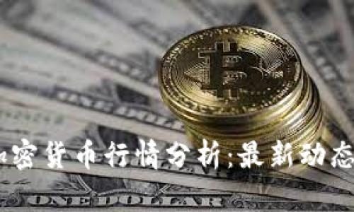 : 2023年加密货币行情分析：最新动态与投资策略