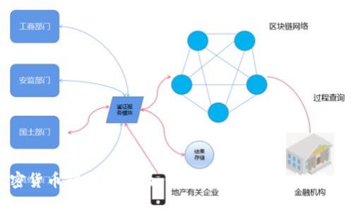 加密货币锁仓指南:如何有效管理您的数字资产