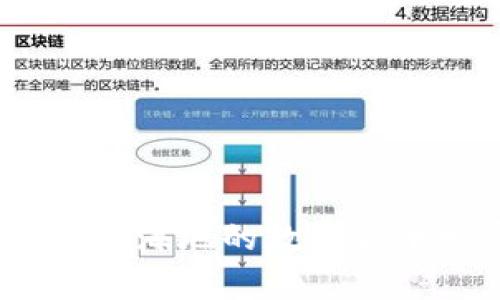 海地加密货币:探索海地的数字货币发展与市场前景