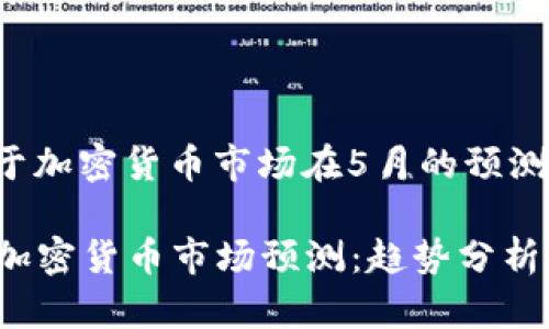 这是一个关于加密货币市场在5月的预测的详细分析。

2023年5月加密货币市场预测：趋势分析与投资策略
