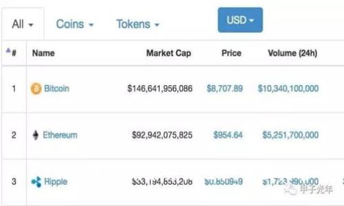 TP钱包如何删除交易记录:全面指南