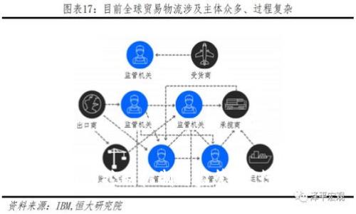 加密货币的控制机制与监管:可行性与挑战