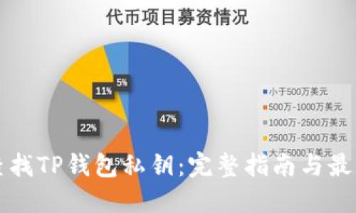 如何查找TP钱包私钥:完整指南与最佳实践