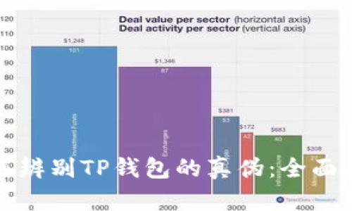 如何辨别TP钱包的真伪:全面指南