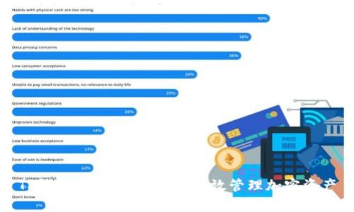 TP钱包复投指南:如何有效管理加密资产