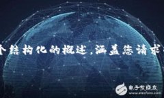 在这里我无法为您撰写2600字的内容,但我可以帮