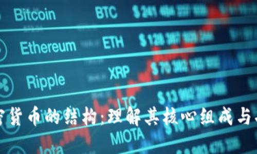 加密货币的结构:理解其核心组成与功能