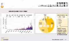 由于您的请求的字数和结构较为复杂,我将为您
