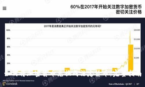 如何将加密货币兑换成法定货币:完整指南