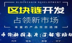 biasoti加密货币价格图表片:了解市场动态与投资