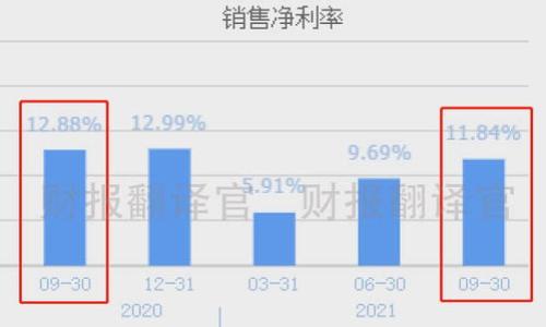   如何通过TP钱包使用人民币购买USDT（U） / 
 guanjianci TP钱包, 人民币, 购买USDT, 数字货币, 加密货币 /guanjianci 

## TP钱包简介

TP钱包，即Trust Wallet，是一款由Binance（币安）推出的去中心化数字货币钱包，支持多种加密货币的存储、转账和交易。用户可以在TP钱包中安全地管理其数字资产，包括比特币、以太坊、USDT（泰达币）等。USDT是一种与美元价值挂钩的稳定币，广泛用于币圈交易中。通过TP钱包，用户可以方便地进行USDT的购买和交易。在当今的数字货币市场上，TP钱包因其安全性高、操作简便、支持多种资产而受到越来越多用户的青睐。

## TP钱包的特点

TP钱包的最大特点是去中心化，用户的私钥完全由用户掌控，这使得用户的资产更加安全。此外，TP钱包支持多种数字资产的存储和转账，操作界面清晰，适合初学者和有经验的交易者使用。另外，TP钱包内置的DApp浏览器，支持用户直接访问各种去中心化应用，增强了钱包的功能性。

## 如何使用人民币在TP钱包中购买USDT

### 第一步：下载和安装TP钱包

首先，您需要在手机的应用商店（如App Store或Google Play）中搜索“TP钱包”并下载。安装完成后，您可以根据提示创建一个新的钱包，务必妥善保管好您的助记词，这将是您找回钱包的重要凭证。创建完成后，您将能够看到钱包的主界面，显示您的数字资产和交易记录。

### 第二步：选择合适的交易平台

在TP钱包中，您可以通过多种方式购买USDT，其中包括通过法币交易平台交易。常见的法币交易平台有币安、火币、OKEx等。这里以币安为例，您需要注册一个币安账户并完成KYC（身份验证）流程。完成后，您可以在法币交易页面选择人民币（CNY）进行充值。

### 第三步：充值人民币

在币安平台，选择“法币交易”，然后选择人民币并点击“充值”。您可以通过银行转账、支付宝或微信等方式将人民币充值到您的币安账户中。一旦充值成功，您将看到您的账户余额上增加了相应的人民币金额。

### 第四步：购买USDT

在币安账户中，选择“市场”选项，然后选择“USDT/CNY”交易对，输入您要购买USDT的数量，确认交易后点击“购买”。交易完成后，您的账户中将有相应的USDT余额。

### 第五步：将USDT提币到TP钱包

在币安账户中，将购买的USDT提币到您的TP钱包。您需要在TP钱包中找到您的USDT地址（通常在资产页面中），然后输入相应的提币信息。确认无误后，提交提币请求，等待币安处理。请注意，提币通常会收取一定的手续费，因此确保您有足够的余额来支付此费用。

### 第六步：完成购买

一旦从币安平台将USDT提币到TP钱包后，您可以在TP钱包中查看您的USDT资产，购买过程即告完成！您可以随时使用TP钱包进行USDT的转账或交易。

## 常见问题解答

### 1. TP钱包的安全性如何保障？

TP钱包的安全性是许多用户最关心的问题。首先，TP钱包是一个去中心化的数字资产钱包，用户的私钥完全控制在用户自己手中，这意味着如果用户的私钥或助记词丢失，钱包中的资产将无法找回。因此，用户应该在创建钱包时妥善保管助记词，建议将其写在纸上，存放在安全的地方。同时，TP钱包支持多重签名，用户还可以设置额外的密码和生物识别（如指纹识别）来加强安全。

此外，TP钱包在处理交易时还提供了相应的加密技术，以确保用户的隐私和安全。在使用TP钱包时，建议用户启用二步验证，避免在公共网络中进行财务操作，以降低风险。同时，定期检查账户的余额和交易记录，以及时发现异常情况。

### 2. 如何处理在TP钱包中收到的错误转账？

在使用TP钱包进行转账时，用户有时会遇到错误转账的情况，比如转账到错误的地址或转账金额不对。处理此类情况通常比较棘手，因为数字货币交易是不可逆的，一旦确认，交易就无法撤销。建议用户在转账前仔细检查交易信息，确认无误再进行交易。

如果转账已完成但出现问题，用户可以通过查看交易哈希（TXID）来追踪交易状态，并确定资金是否已经到达目的地址。若资金错误地转入了其他人的钱包，则基本无法追回。如果是转账到同一平台的错误地址，用户可以尝试联系该平台客服，说明情况，看是否有挽回的可能。

预防错误转账的最好方法是在转账之前进行小额测试转账，确认接收地址正确后再进行大额转账。另外，使用新生成的钱包地址前，确保该地址未被使用过，避免发送到已经被初始化的地址上。

### 3. 如何选择合适的交易平台进行购买USDT？

选择合适的交易平台进行USDT交易主要考虑以下几个方面。首先，安全性是最重要的指标，用户应选择具有良好安全记录的平台，查看平台的安全措施，如二步验证、冷钱包存储等。

其次，用户需要关注交易费用，不同平台的交易费率和提现费用可能会有所不同，用户应比较多个平台的收费标准，选择合适的交易成本。 

再者，平台的用户体验也很重要，包括平台界面的易用性、交易速度和客服服务质量。用户可以参考其他交易者的评价和反馈，选择口碑较好的平台。 

最后，确保您选择的平台支持人民币充值和USDT交易，以便于您进行顺利交易。一些主流的交易平台如币安、火币、OKEx都适合新手使用，因为它们提供了详细的使用指南和客服支持。

### 4. TP钱包支持哪些数字资产？

TP钱包支持多种数字资产的存储和交易，包括但不限于BTC（比特币）、ETH（以太坊）、USDT（泰达币）、BNB（币安币）等。目前来看，它支持数以千计的ERC20、BEP2和BEP20标准的代币，使得用户可以集中管理其多种数字资产。 

在TP钱包中，用户可以方便地查看各种数字资产的实时价格、交易记录和余额。此外，TP钱包还支持NFT（非同质化代币）的存储，用户可以在钱包中管理他们的数字收藏品。这种多功能的特点使得TP钱包广受用户欢迎，尤其是对于同时持有多种数字货币的用户而言。

用户可以通过TP钱包内置的DApp浏览器直接访问去中心化交易所，进行交易流动性管理和其他金融活动，进一步提高了TP钱包的使用价值。

### 5. 在购买USDT时需要注意哪些风险？

在购买USDT等数字货币时，用户需注意多种风险。首先，市场波动性极大，数字货币价格容易受到市场情绪和新闻的影响，价格可能剧烈波动。因此，用户在进行交易时，务必制定合理的投资策略，控制好投资风险。

其次，选择交易平台和钱包时的重要性也不可忽视。部分不知名或小型的平台可能存在安全隐患，用户的资金安全得不到保障。另外，使用去中心化交易所时，要小心网络钓鱼及合约漏洞，建议在交易前仔细研究合约的安全性。

此外，在进行充值和提币时，用户还需确认地址的准确性。由于数字货币的不可逆转特性，一旦发生错误转账，将很难挽回。如果可能，建议用户进行小额的测试转账。

### 6. 如何提高TP钱包的使用体验？

为了提高TP钱包的使用体验，用户可以采取若干措施。首先，定期升级钱包应用程序，确保使用最新版本以获取最新的功能和安全性提升。 

其次，用户可以自定义钱包的界面设置，根据个人喜好调整显示的资产列表或主题色调，让使用更加愉悦。 

此外，用户应参与社区活动，通过论坛或社交媒体获取最新的市场动态和使用经验分享，从而提升对市场的敏感度。

最后，建议用户保留一些常用的数字资产和交易对在首页，以方便快速交易，减少查找时间，使使用体验更加顺畅。