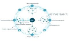 如何解决TP钱包里的货币显示为0的问题?详尽指