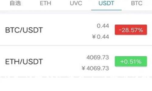 推特如何支持加密货币的使用与发展