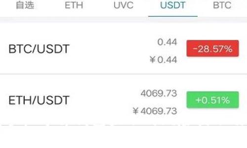 如何解读手机中tp钱包显示的风险提示及解决方法