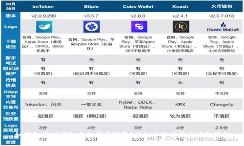 如何取消TP钱包中的同步设置?详细介绍与常见问题解答