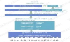 如何安全购买和冻结加密数字货币?详尽指南与