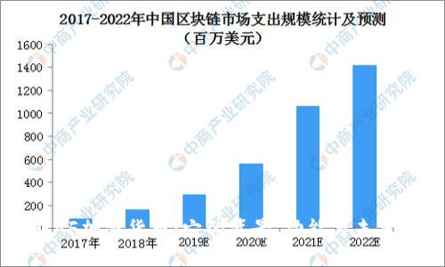 了解AF加密货币:它的背景、功能与未来发展