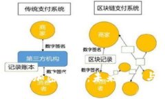 深入解析OBC加密货币:未来潜力与投资机会