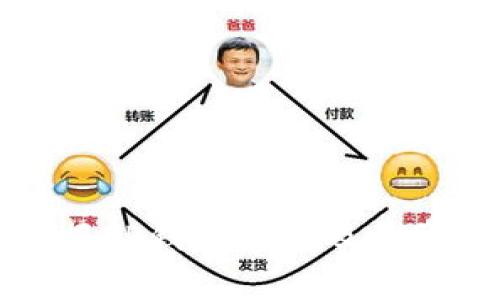 如何有效举报TP钱包地址及其常见问题解答