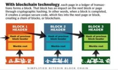 社区加密货币的全面解析:现状、趋势及前景