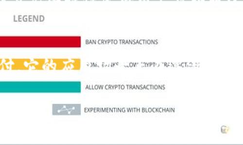   如何将狗狗币（Dogecoin）转入TP钱包的详细步骤 / 

 guanjianci 狗狗币, Dogecoin, TP钱包, 加密货币, 转账步骤 /guanjianci 

狗狗币（Dogecoin）是一种相对新颖的加密货币，过去几年迅速崛起并获得了广泛关注。TP钱包则是一个功能强大的多币种钱包，支持存储和交易多种数字货币。将狗狗币转入TP钱包的步骤看似简单，但其中每一步都有其必要性和重要性。

步骤一：下载并安装TP钱包
首先，确保您的智能手机上安装了TP钱包。在应用商店（如App Store或Google Play Store）中搜索“TP钱包”，然后下载安装。安装完成后，打开应用程序，并按照指示完成账户注册和设置。如果您已经有TP钱包账户，可以直接登录。

步骤二：获取TP钱包的狗狗币地址
在成功登录TP钱包后，您需要找到狗狗币的存款地址。通常在钱包的主界面，您可以找到“资产”或“资金”选项，点击进入后选择“狗狗币”。接着，点击“接收”选项，您会看到一个二维码和一串字母数字组合，这就是您的狗狗币地址。在转账前，请确保复制或记录该地址，避免转账时出错。

步骤三：准备转出狗狗币
在将狗狗币转入TP钱包之前，您需要确认您拥有的狗狗币存储在什么地方。如果您是在其他交易所（如币安、火币等）购买的狗狗币，您需要登录对应的平台。进入您的资产页面，找到狗狗币的选项，并确保您有足够的余额用于转账。

步骤四：开始转账
登录到您的交易所账户后，找到“提现”或“转账”选项。选择狗狗币作为您要提现的币种，然后输入您在TP钱包获取的狗狗币地址。务必仔细检查您输入的地址，因为一旦发生错误，资金可能会丢失。接着，输入您要转出的金额，并根据要求填写交易备注（如有需要）。确认信息无误后，点击“提交”，进入下一步。

步骤五：确认交易
在您提交转出请求后，交易所通常会要求您确认该交易。您可能会收到一封确认邮件或短信，按照指示进行确认。确认后，待网络交易进行处理，时间通常在几分钟至数小时不等。

步骤六：查看TP钱包中的狗狗币
一旦交易完成，您可以回到TP钱包，查看您的狗狗币余额是否已经更新。在钱包中，您应该能看到新增的狗狗币数量，证明转账成功。如果没有看到请耐心等待，并重新检查您的交易记录和TP钱包的状态。

通过以上步骤，您成功将狗狗币转入TP钱包。接下来，我们将探讨六个可能相关的问题，以解答大家在这一过程中可能会遇到的疑惑。

问题一：狗狗币转账的手续费是多少？
狗狗币转账的手续费通常是根据区块链网络的状态决定的。在网络高峰期，手续费可能会比平时高。这是因为狗狗币网络中交易的确认速度与矿工处理交易的积极性有关。通常，犬币的交易费用是相对较低的，通常在几美分之间，特别是在网络负载较轻的时候。有时候，交易所本身也会收取一小部分手续费。因此，在您选择转账额度时，记得考虑到这些手续费，以免在转账时导致余额不足的情况。

问题二：如何确保转账安全？
在进行狗狗币转账时，确保安全是重中之重的一环。首先，请确保您所使用的设备干净无病毒，并且在公共网络上转账时采取额外的预防措施，避免黑客攻击。此外，进行转账时请务必仔细核对钱包地址，确保无误。有许多假冒钱包地址可能会让您的资金面临风险。最好在浏览器中直接输入钱包网址，而不是通过第三方链接。最后，开启双重认证（2FA）功能，以增加账户安全性。虽然情况不常见，但如果您发现任何可疑活动，请立即停止转账并与客服联系。

问题三：如果转账失败该怎么办？
转账失败可能由多种原因造成，例如网络拥堵、输入的地址错误或者资金不足等。如果您确认输入地址无误且余额足够，可以通过记录的交易ID与交易所客服联系，询问交易状态。如果您在TP钱包内未见到账，通常可以耐心等待一下，有时网络确认需要时间。检查您的交易历史，确认交易是否已在区块链上体现。若仍未解决，尽快联系支持团队以获取帮助。

问题四：转账过程中需要多久？
狗狗币的转账速度主要取决于区块链网络的状态和手续费的设置。通常情况下，狗狗币网络的确认速度相对较快，一笔交易在1-3分钟内通常可以完成。但在网络高峰期，可能会需要更长时间。如果您添加了更高的手续费，矿工更有可能快速处理您的交易。黑暗时段或许需要一些时间耐心等待。此时，您可以借助区块链探索工具查找当下交易的状态。

问题五：TP钱包支持哪些其他加密货币？
TP钱包是一款多功能数字货币钱包，支持多种主流的加密货币，包括比特币（BTC）、以太坊（ETH）、莱特币（LTC）等，甚至还有一些新的、较为小众的山寨币。用户可以在同一平台上管理各种资产，方便快捷。TP钱包的多元化特性使得用户可以通过一个钱包即可满足不同数字资产的存储和交易需求。在钱包内，用户不仅可以存储，也可以方便地进行买卖交易，让用户的数字资产管理变得更加高效。

问题六：狗狗币的未来发展如何？
作为一种起源于玩笑的加密货币，狗狗币近年来获得了广泛关注。尽管市场上有许多竞争对手，但狗狗币凭借其强大的社区支持和独特性，依然保持着相对稳定的地位。由于更多的商家和平台开始接受狗狗币支付，它的应用场景正在逐渐扩大。此外，随着加密货币行业的成熟，价格波动在一定程度上已经趋于稳定。狗狗币的未来发展可期，但投资者在参与之前应做好充分的市场调研和风险评估，制定合理的投资策略。

通过上述步骤和问题解答，希望能帮助您更好地理解并顺利完成狗狗币转账至TP钱包的过程。如果您对狗狗币或TP钱包还有其他疑问，欢迎随时寻求更多信息！
