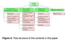 如何保障货币ATM机的安全与加密技术的应用