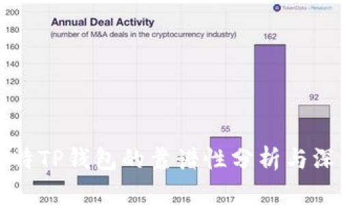 关于比特TP钱包的靠谱性分析与深度探讨