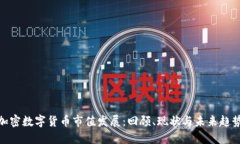 加密数字货币市值发展:回顾、现状与未来趋势
