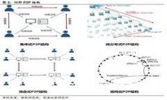 加密货币在日本的现状与未来发展