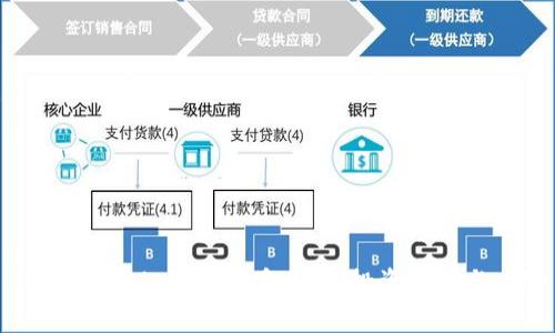 全面解析Bit加密货币:未来投资机遇与风险