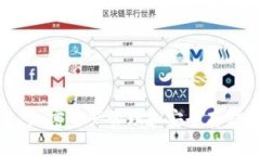 核心TP钱包:加密资产管理和安全存储的最佳选择